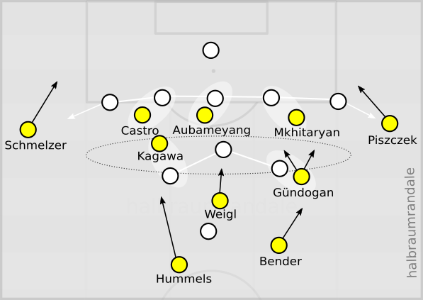 SGE02