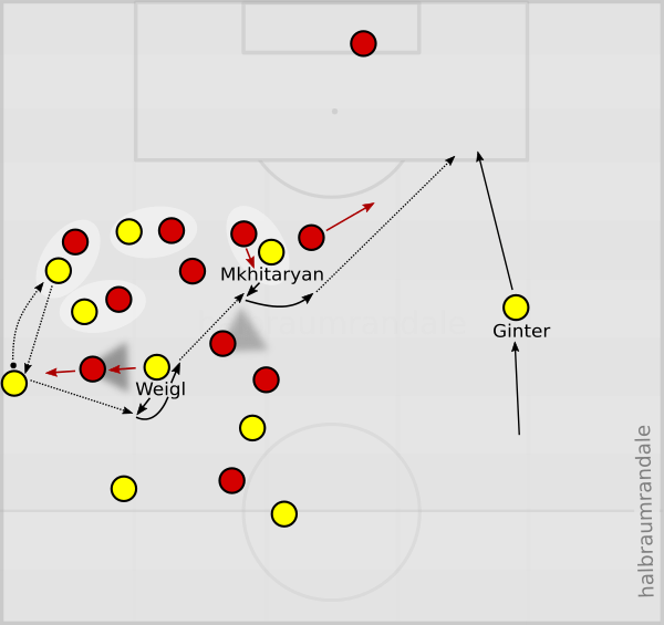 FCI05