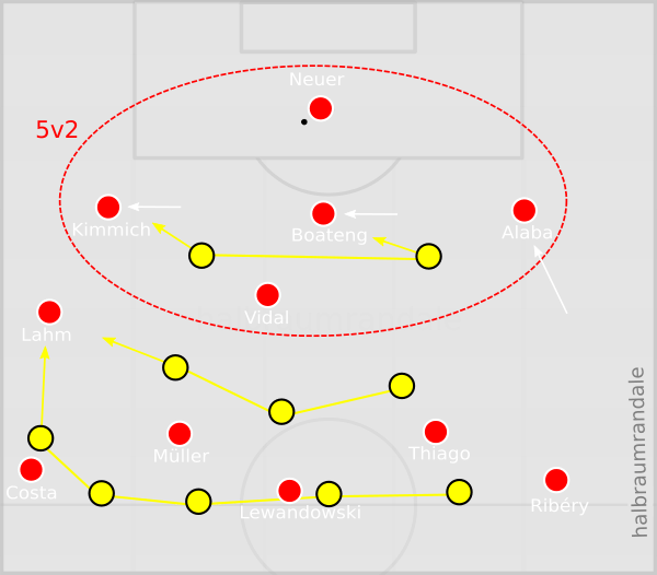 fcb01