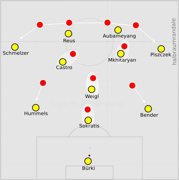 fcb03