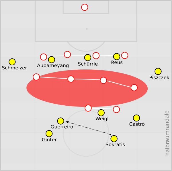 LückenBVB.png