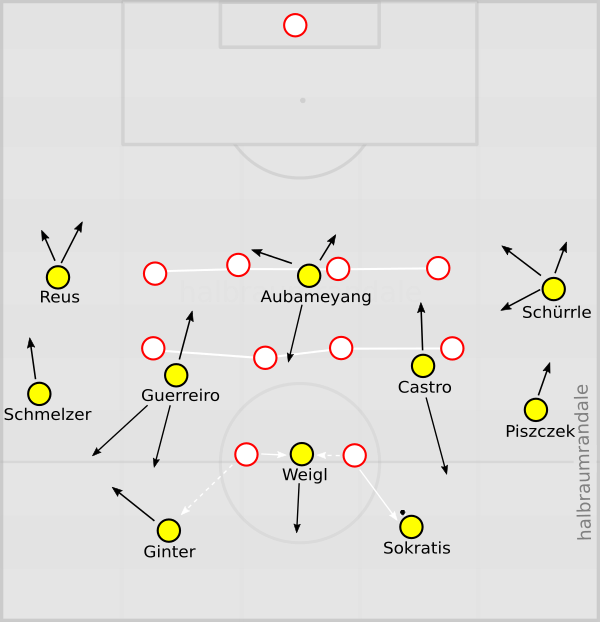 M05BVB_AusrichtungBVB.png
